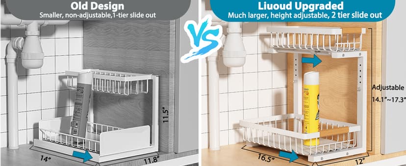 Under Sink Organizer 2 pack, 2 Tier Slide Out Under Sink Organizers And Storage, Height Adjustable Pull Out Cabinet Drawers, Kithcen Bathroom Metal Storage Caddy Shelf, White