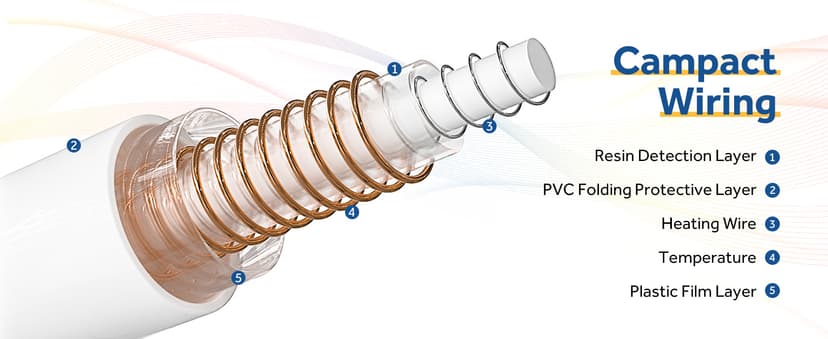 Sealy Electric Blanket Twin Size, Flannel Heated Blanket with 10 Heating Levels & 1-12 Hours Auto Shut Off, Fast Heating Warm Blanket, Machine Washable, Beige, 62 x 84 Inch