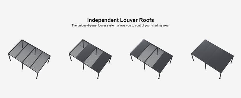 PURPLE LEAF 14' x 24' Louvered Pergola 94AS Modern Oversize Aluminum Gazebo with Adjustable Roof for Patio Deck Backyard Plus Size Gray Pergola