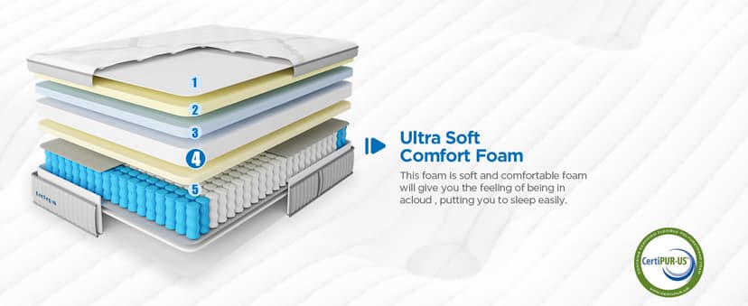 Queen Mattress, 14 Inch Queen Size Hybrid Memory Foam and Individual Pocket Spring,Motion Isolation,Medium Plush Mattress in Box,Pressure Relief, Edge Support Upgrade