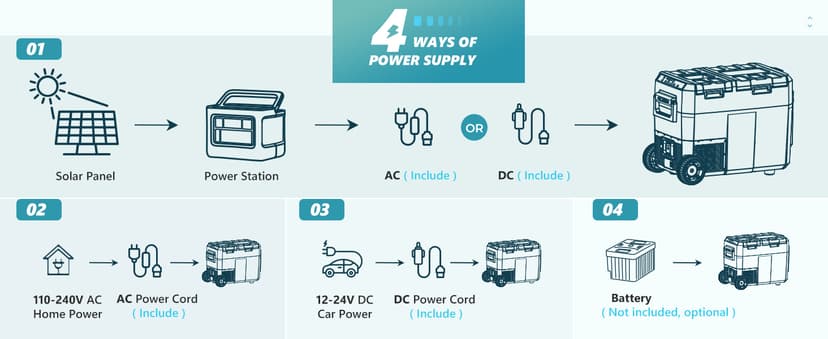 EUHOMY 12 Volt Refrigerator with Ice Maker, 48QT(45L) Electric Cooler Usable Battery Dual Zone, Car Refrigerator APP Control, 12V Fridge 12/24V DC 110-240V AC for Camping, Travel, Outdoor, Home