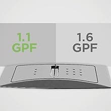 American Standard 2794.204.020 Studio Concealed Trapway Dual Flush Right Height Elongated Toilet, White