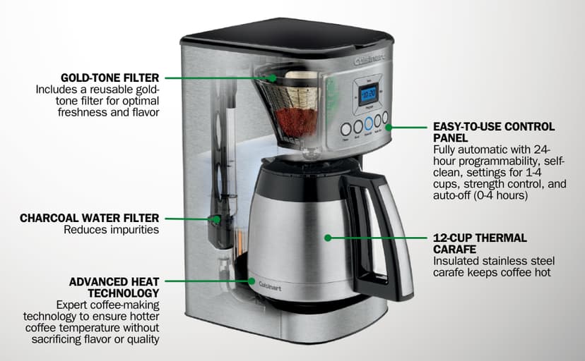Cuisinart 12 Cup Programmable Stainless Steel Thermal Coffee Maker with Thermal Carafe (DCC-1850 /DCC-3400) Bundle Including Permanent Filter and 1 YR CPS Enhanced Protection Pack