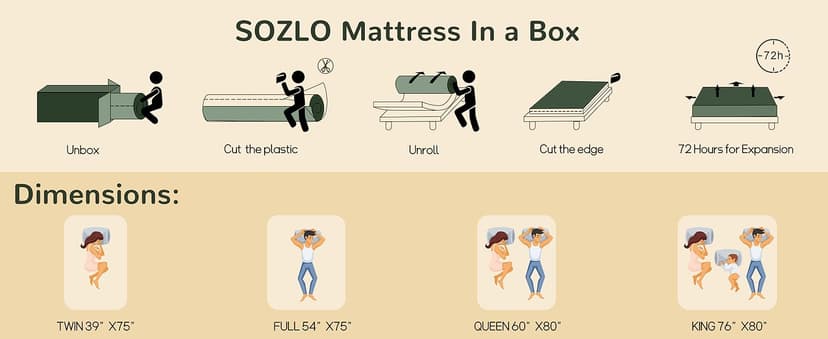 12 Inch Queen Size Hybrid Mattress with Cooling Gel and Individual Pocket Springs for Motion Isolation & Edge Support, Medium Firmness for Pressure Relief, CertiPUR-US Certified, in a Box