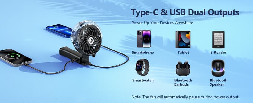 6000mAh Portable Handheld Misting Fan as Power Bank, 50ml XL Water Tank, 20H Runtime 3 Speeds, 180° Foldable Rechargeable Mist Fan for Travel, Outdoors, Makeup - Black