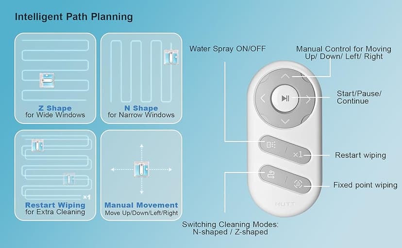 Auto Window Cleaning Robot W9 with 4 Water Spray, Upgraded 3 Pressure Compartments, 3800Pa Suction Power, Anti-Falling and Edge Detection Sensors, for High-Rise Windows, Tiles and Glass