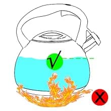 GGC Tea Kettle for Stove Top, Loud Whistling Kettle for Boiling Water Coffee or Milk, 3.1 Quart 3L Heavy Stainless Steel Black Kettle with Wood Pattern Handle, Unique Button Control Kettle Outlet