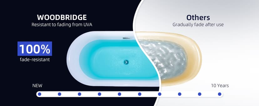 WOODBRIDGE 59" Acrylic Freestanding Bathtub Contemporary Soaking Tub with Matte Black Overflow and Drain,White Tub,B0058-MB