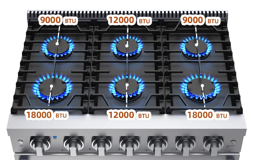 36 Inch Freestanding Dual Fuel Range Oven Stove, 6.0 Cu. Ft True Convection and Self Clean, Cooktop 6 Sealed Gas Burners, Stainless Steel