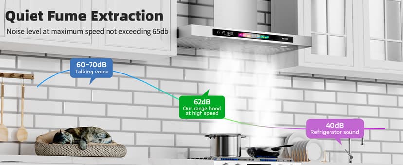 BRANO 30 Inch Wall Mount Range Hood 900 CFM with Voice/Gesture/Touch Control, Stainless Stee Ducted Kitchen Hood Vent with 4 Speed Exhaust Fan, Memory Mode, Adjustable Lights