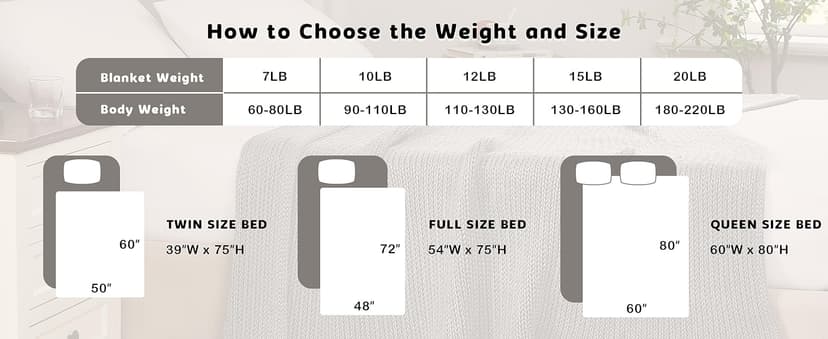 L'AGRATY Knitted Weighted Blanket - 60"x80" 15lbs Cooling Chunky Knit Heavy Blanket for Adults Braided Crochet Throw Thick Cable Yarn Knit Decorative Blanket No Beads Evenly Weighted Machine Washable