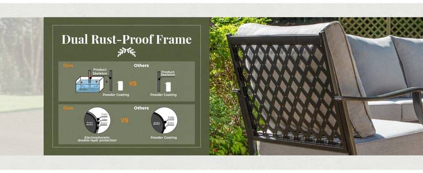 Patio Furniture Set 7 pcs, Outdoor Patio Furniture, 3-Seat Sofa, 2 Single Chairs, 2 Swivel Chairs, 2 Ottomans and 5.75" Extra Thick Cushion, Patio Conversation Set for Backyard Deck,Grey