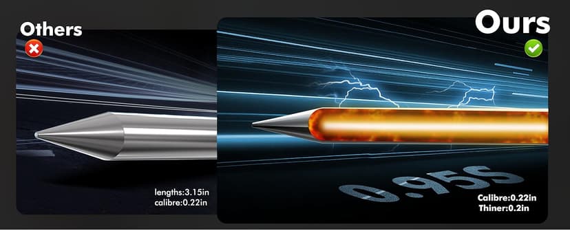 Smart Wireless Meat Thermometer 4 Probes, Bluetooth Food Thermometer, Remote Tracking and Real-Time Readings from Apps, for iOS and Android, for BBQ, Grill, Smoker