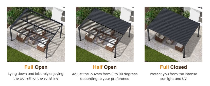 Louvered Pergola 12'x16', Full Aluminum Outdoor Pergola with Adjustable Rainproof and Gutter System, Hardtop Gazebo for Patio, Deck, Garden, Yard, Black