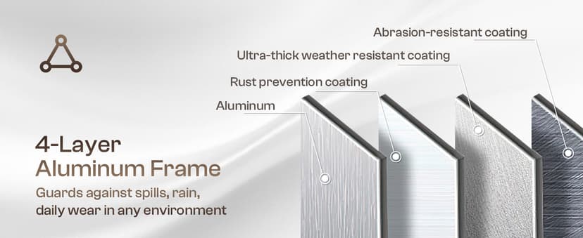 Outdoor Furniture Set, 4 Piece Aluminum Patio Furniture Set with Coffee Table, Wide Seat and Thick Cushions, Outdoor Patio Conversation Sets for Deck, Porch (LightGray)