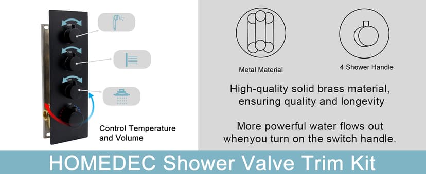 HOMEDEC 12inch Rain Shower System with Full Body Jets Sprays, Ceiling LED Brass Shower Faucet Set with 3 Functions Thermostatic Valve, Can Use All Function At Once