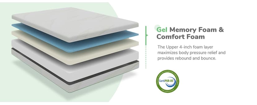 Novilla King Mattress in a Box, Memory Foam Mattress King Size 10 Inch, Medium Firm Mattress for Back Pain Relief and Support, Gel Infused, Ataraxia