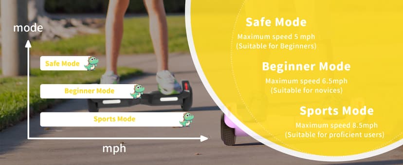 6.5" Bluetooth Scooter, LED Lights & APP & Music Speaker, Long Battery Life, Gifts for Kids & Adults & Girls & Boys, for All Ages