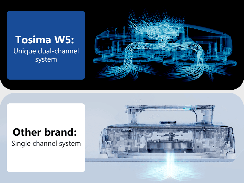 Tosima W5 Window Cleaning Robot, Dual Direction Auto-Spray Smart Window Cleaner with Triple Safety System, Smart Navigation, Remote Control, for All Smooth Surfaces, with 8 Rags, Black