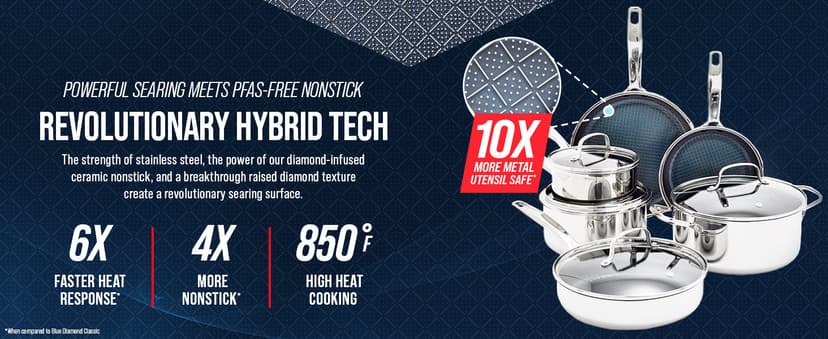 Blue Diamond Hybrid Nonstick Stainless Steel 12 Piece Cookware Set, Tri-Ply PFAS-Free Ceramic Diamond Bond Pots & Pans, Dishwasher & Oven Safe to 850F, Induction Ready, Metal Utensil Safe, Silver