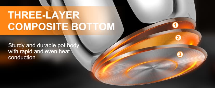 Pressure Cooker 10 QT, Stainess Steel Pressure Canner 10 Quart, Explosion-Proof Cookware, Rotating Lock/Unlock Lid, One-handed lid opening, Thickened Silicone Ring And Anti-scald Handle, Silver