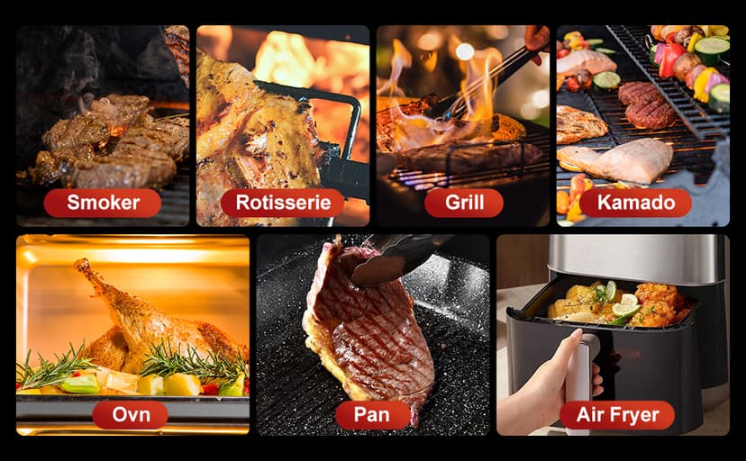 500ft Bluetooth Wireless Meat Thermometer for Smoker, Fitflavor Digital Grill Meat Thermometer Wireless for Grilling BBQ Cooking Oven Rotisserie, Rechargeable Battery, IP67 Waterproof (FNT11-4)