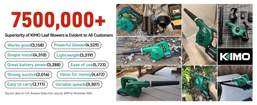 K I M O. Cordless Leaf Blower Vacuum Combo 4 in 1, 3 Nozzles &3 Modes for Inflation & Deflation, Extended Tube & Variable Speed, 20000RPM 150MPH, 2x2000mAh Battery Powered Leaf Blowers for Lawn Care