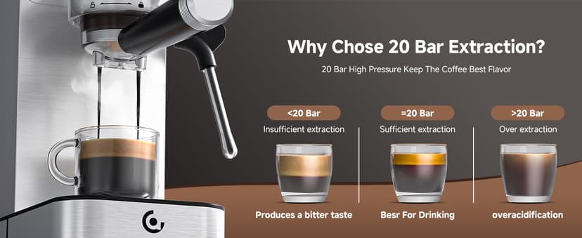 AMZCHEF Espresso Machines with LED Touch screen, Espresso Coffee machine Equip 20Bar Pressure System, Cappuccino Machine, Compact Latte Machine for Home Gifts,Silver