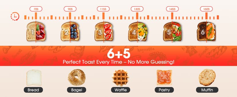 Toaster 2 Slice Wide Slot, Stainless Steel Digital Toasters Best Rated Prime, Touch Screen Toaster for 5 Bread Types/6 Shade Settings/Single Slot Toasting/Memory Function/Defrost/Reheat