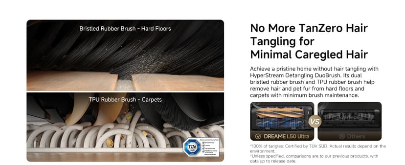 DREAME L50 Ultra Robot Vacuum and Mop Black with Auto-Empty and Mop Self-Cleaning, Precise Obstacle Avoidance, 19,500Pa Suction, HyperStream Detangling DuoBrush