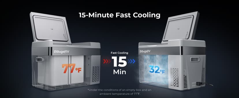 BougeRV 12 Volt Refrigerator 12V Car Fridge 30 Quart Portable Freezer Compressor Cooler -8℉~50℉ Compressor Freezer, 12/24V DC 110~240 Volt AC, for Truck RV SUV