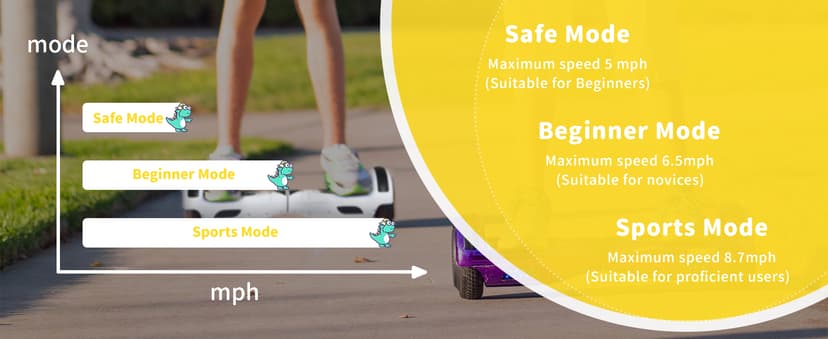 Scooter, Bluetooth & Corlorful LED Lights, Gifts for Kids & Adults & Girls & Boys, for All Ages