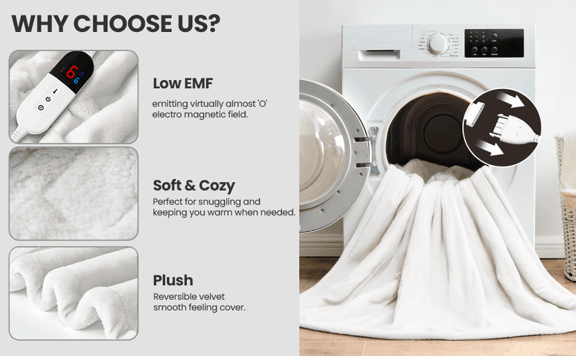 Electric Heated Blanket, Flannel & Sherpa Fast Heating Soft Fleece Heated King Blanket 90"x100" with 6 Heating Levels & 10H Auto Off - White