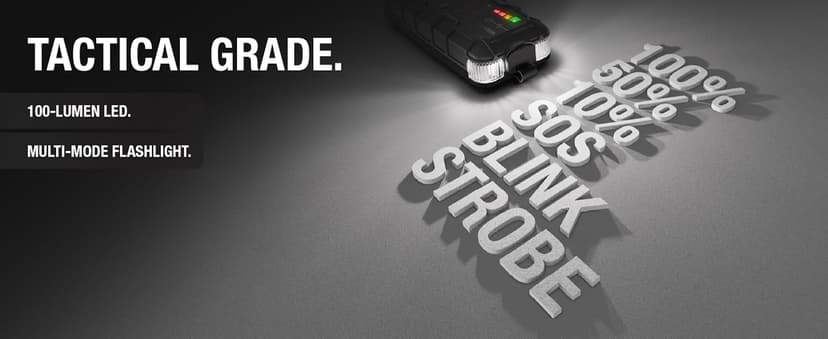 NOCO Boost GB40: 1000A UltraSafe Jump Starter – 12V Lithium Battery Booster Pack, Portable Jump Box, Power Bank & Jumper Cables - For 6.0L Gas and 3.0L Diesel Engines