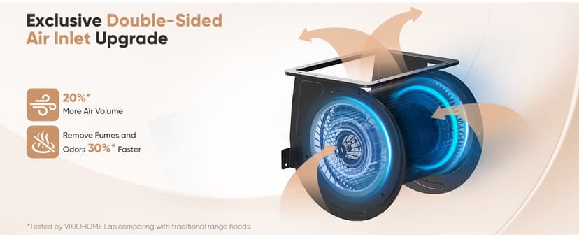 Wall Mount 30 Inch Range Hood 900 CFM, Ductless/Ducted Convertible Kitchen Hood, 3-speed Gesture Sensing & Touch Control, Stainless Steel Kitchen Vent Hood with Permanent Baffle Filters