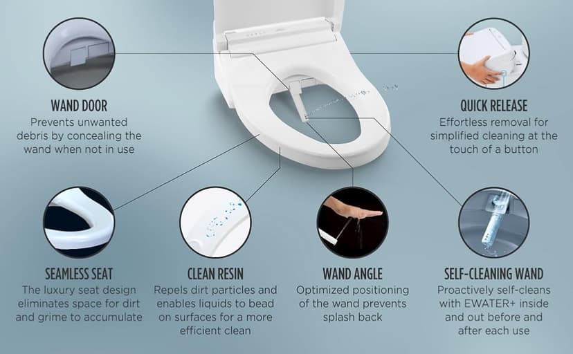 TOTO SW3084#01 WASHLET C5 Electronic Bidet Toilet Seat with PREMIST and EWATER+ Wand Cleaning, Elongated, Cotton White
