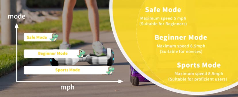 Scooter, Bluetooth Speakers and LED Light-Up Wheels, APP Control, Dual 250W Motors, 8.5 mph Max Speed & 8.5 Miles Max Range, Gifts for Kids Adults Girls Boys