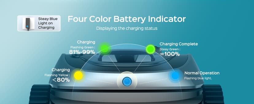 WYBOT C1 Robotic Pool Vacuum for Inground Pools, 150min Runtime Cordless Pool Cleaner up to 1,614Sq.ft, Wall & Waterline Cleaning, 4-in-1 Smart Navigation, App Support
