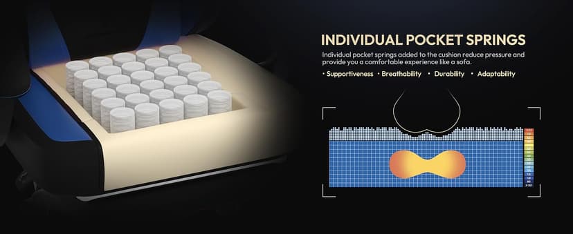 Dowinx Gaming Chair with Pocket Spring Cushion, Ergonomic Computer Chair with Massage Lumbar and Footrest for Adults, High Back Game Chair Leather for Office Gaming 300LBS, Blue New