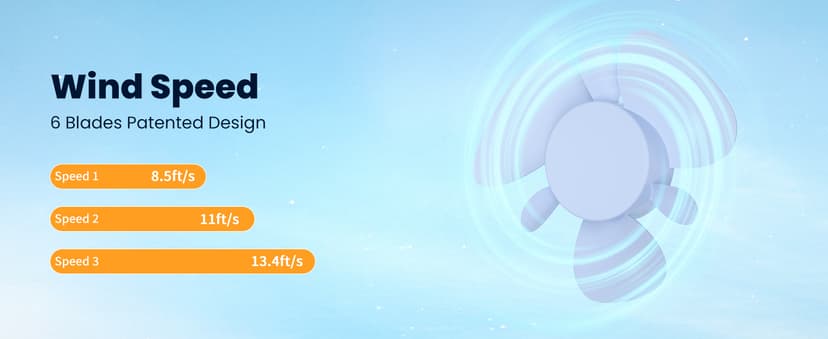 HandFan 5200mAh Upgraded Handheld Misting Fan, Portable Mister Fan Rechargeable, Spray Water Mist Fans, Electric Hand Cooling Ice Fans for Summer Beach Travel Concerts, Gifts for Women(Royal Blue)