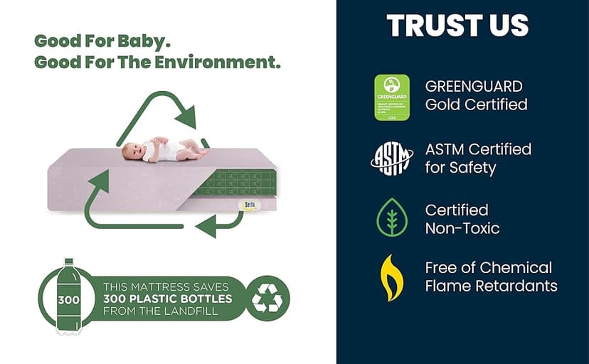 Serta Perfect Slumber Dual Sided Crib and Toddler Mattress - Waterproof - Hypoallergenic - Premium Sustainably Sourced Fiber Core -GREENGUARD Gold Certified (Non-Toxic) -7 Year Warranty - Made in USA