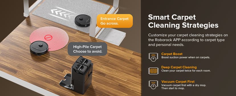 roborock QV 35S Robot Vacuum and Mop, All-in-one Vacuum Cleaner, 10,000Pa Powerful Suction, Self Emptying & Refilling, Self Mop Washing & Air Drying, Anti-Tangle Brushes for Home, Pet Hairs, Black