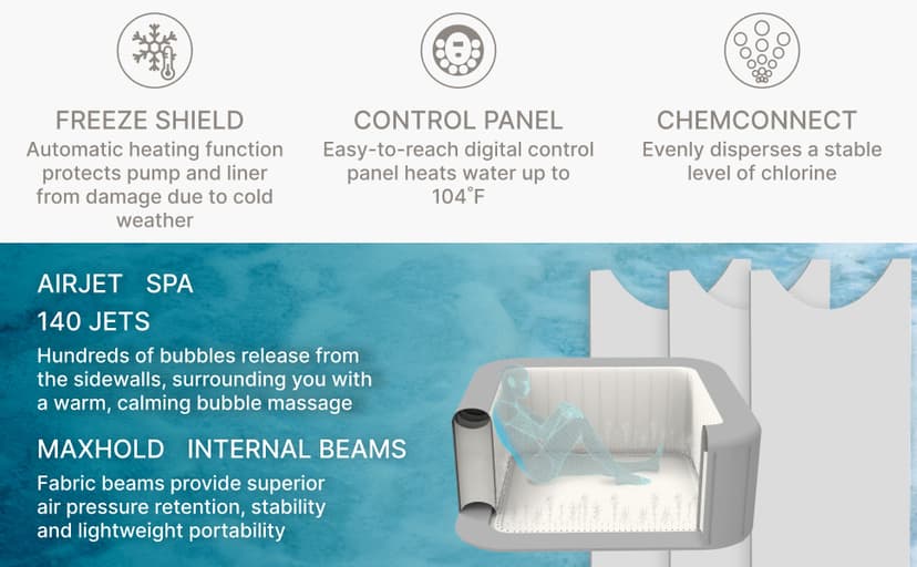 Bestway SaluSpa Hawaii Smart AirJet Inflatable Hot Tub Square Portable 4 to 6 Person Spa with 140 AirJets, App Control and EnergySense Cover, Blue