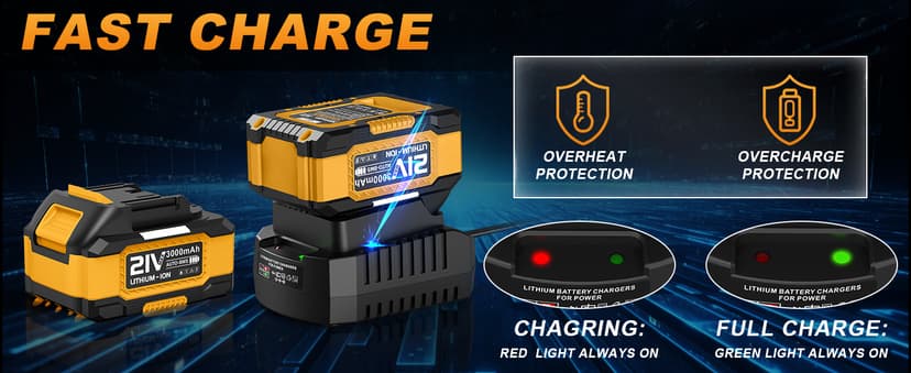 EWORK Cordless Leaf Blower 21V Electric Leaf Blower with (2) 3.0Ah Batteries and Fast Charger, Variable Speed, Turbo Mode, Battery Powered Handheld Leaf Blowers for Lawn Care and Clearance Yard Leaves