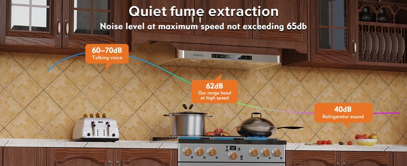 Under Cabinet Range Hood 30 Inch,900 CFM Stainless Steel Kitchen Stove Vent Hood with 4 Speed Exhaust Fan Gesture Sensing/Touch/Remote Control