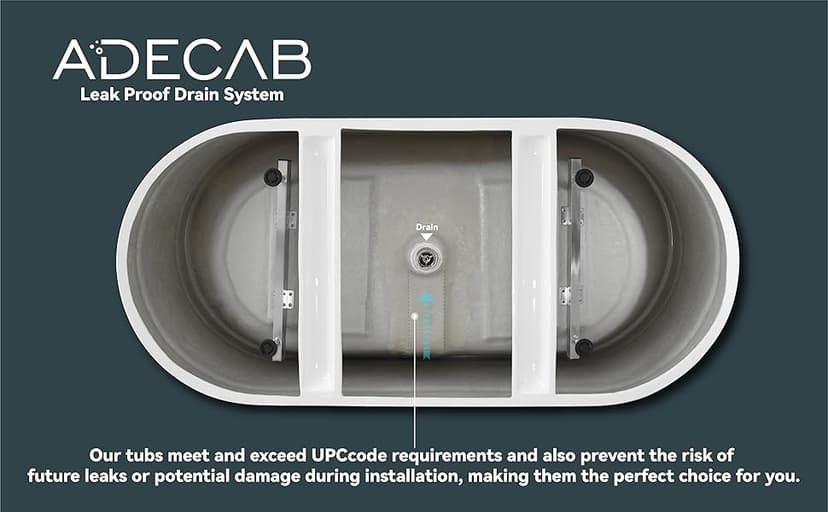 59" Acrylic Freestanding Bathtub, Soaking Tub for Bathroom, Stand Alone Tub, cUPC Certified, Integrated Overflow and Drain, Gloss White