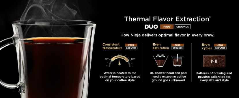 Ninja Pods & Grounds Single-Serve Coffee Maker, K-Cup Pod Compatible, Brews Grounds, Compact Design, 56-oz. Reservoir, 6-oz. Cup to 24-oz. Travel Mug Brew Sizes, Iced Coffee Maker, Stone, PB041ST
