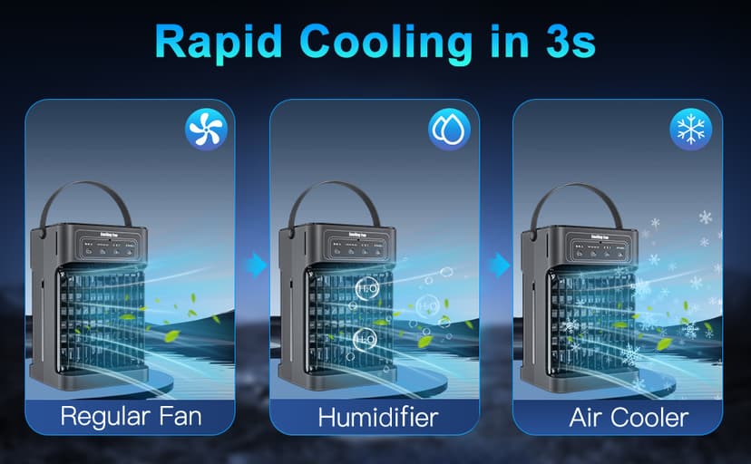 Portable Air Conditioners, 4-IN-1 Portable AC Unit with 3 Wind Speeds, 3 Spray Mode, 7 Night Light & 2-8H Timer Air Conditioner Portable,Personal Small Mini Air Conditioner Air Cooler for Room Camping