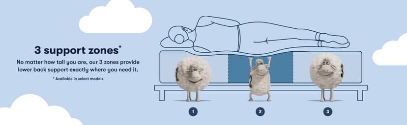 Serta Sleeptrue Firm 12" Queen Memory Foam Mattress in a Box, Cooling, Breathable, and Pressure Relieving - 100 Night Trial, CertiPUR-US Certified and 10 Year Limited Warranty