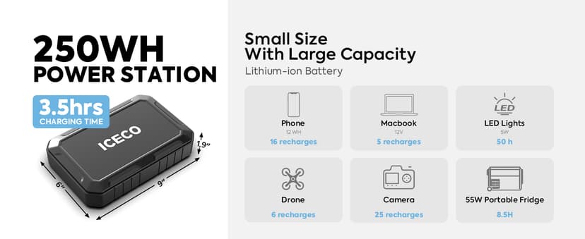 ICECO VL45 Portable Refrigerator with Battery, 47Qt/45L 12 Volt Refrigerator with SECOP, 0°-50°F 12v Fridge Freezer, 12/24VDC 110-240VAC, Electric Cooler for Car, RV, Camping| With 250Wh Battery